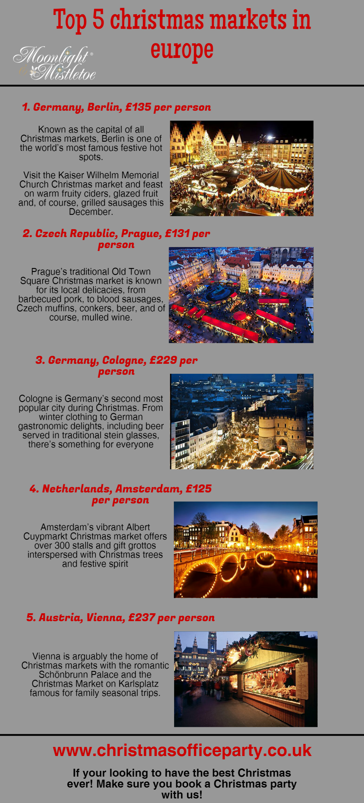 Top 5 Christmas Markets in Europe